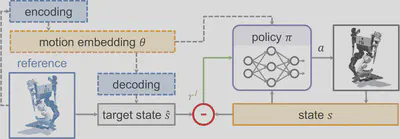 feature-based