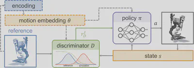 gan-based_conditioned