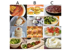 Food Taste Similarity Prediction Based on Images and Human Judgments