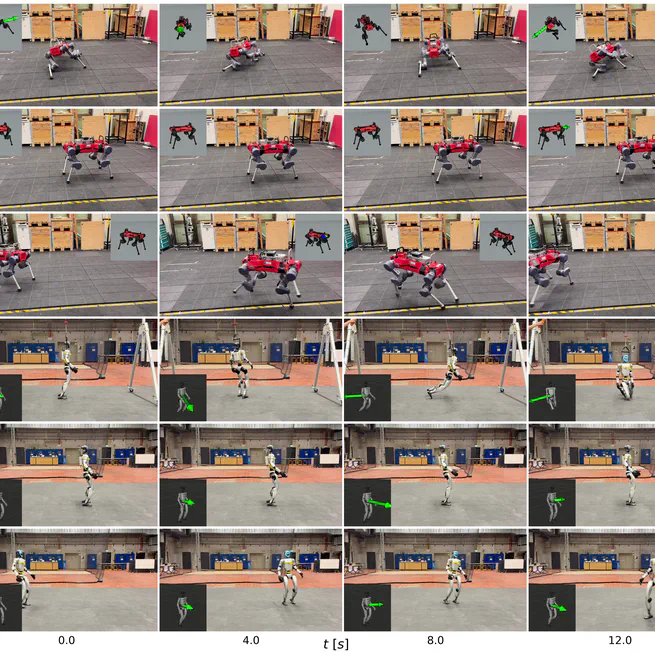 Uncertainty-Aware Robotic World Model Makes Offline Model-Based Reinforcement Learning Work on Real Robots