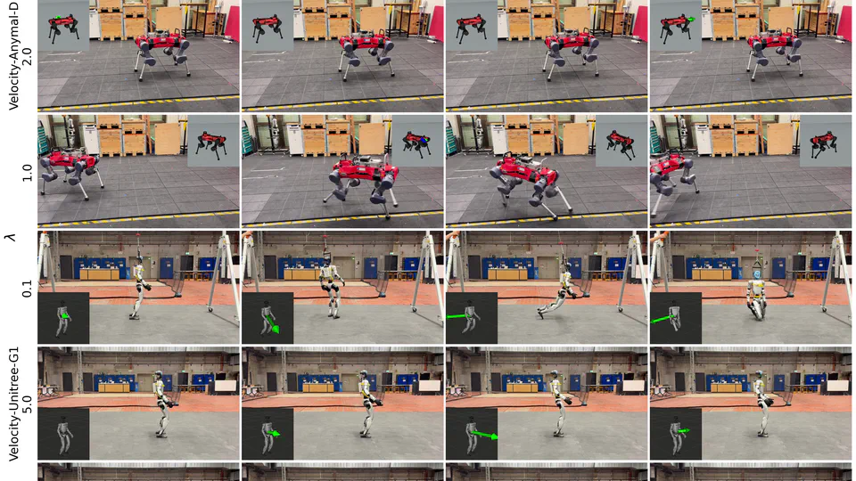 Uncertainty-Aware Robotic World Model Makes Offline Model-Based Reinforcement Learning Work on Real Robots