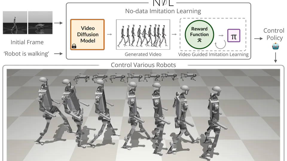 NIL: No-data Imitation Learning