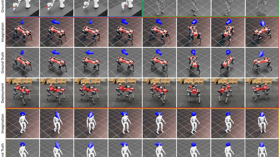 Robotic World Model: A Neural Network Simulator for Robust Policy Optimization in Robotics