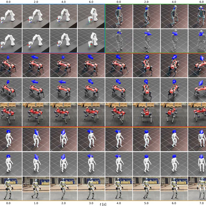 Robotic World Model: A Neural Network Simulator for Robust Policy Optimization in Robotics